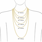 YOTF Signature Chain