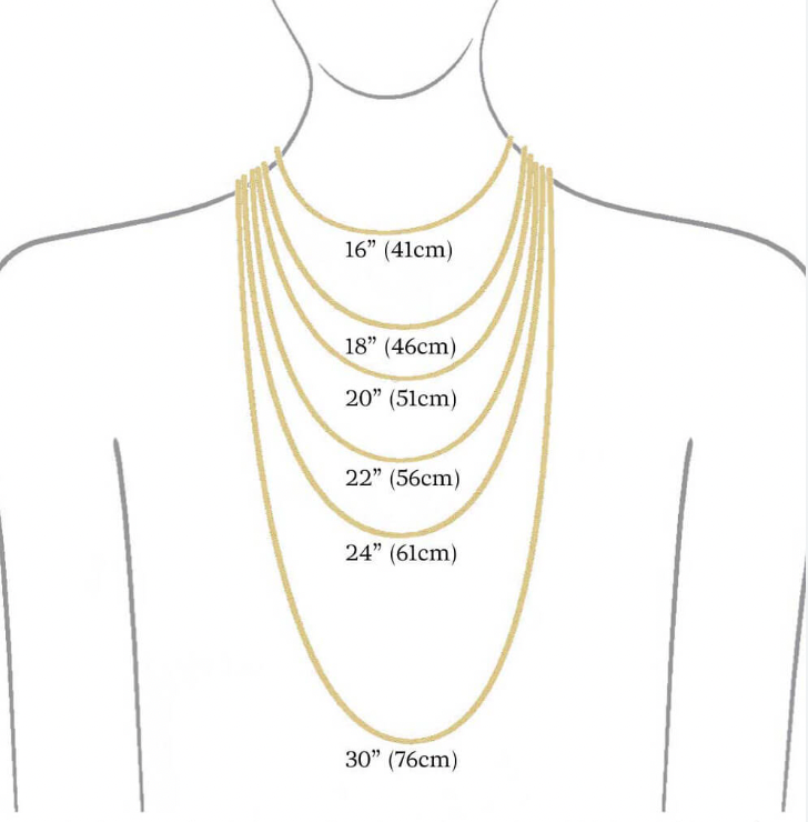 YOTF Signature Chain