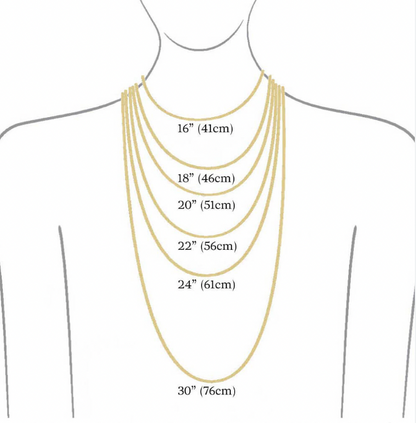 YOTF Signature Chain